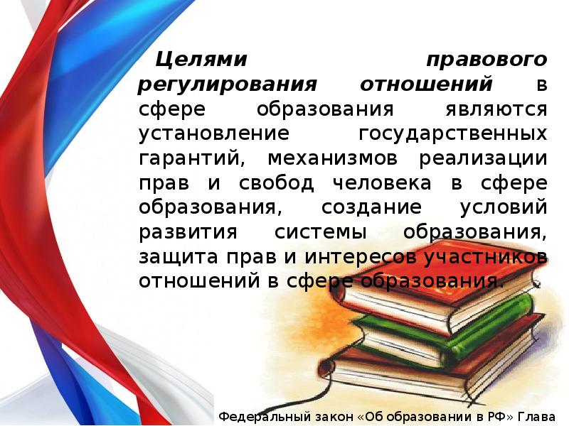 Правовое регулирование отношений в системе образования презентация