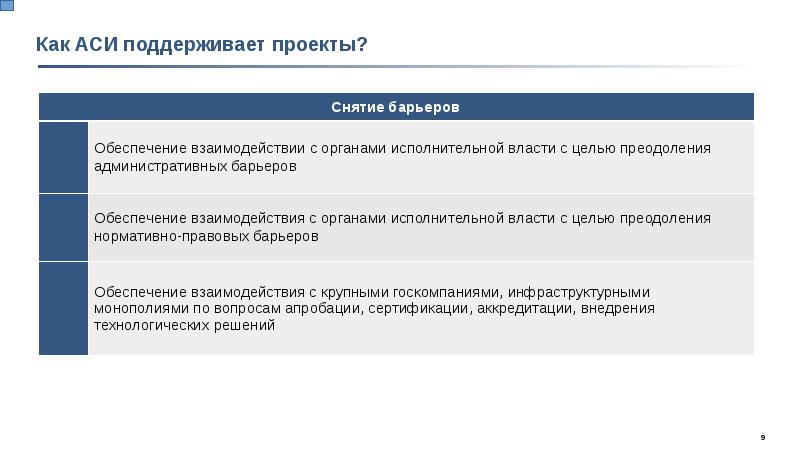 Стратегические инициативы проекты. Стратегические инициативы. Военно-стратегическая инициатива это. Стратегическая инициатива это в истории. Стратегическая инициатива это кратко.