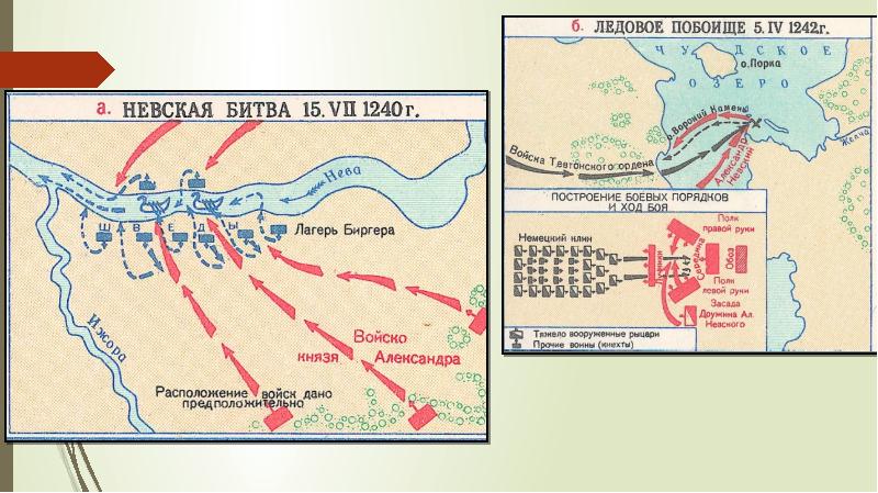 Схема сражения ледового побоища