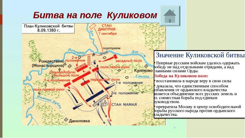 Презентация для подготовки к егэ по истории культура