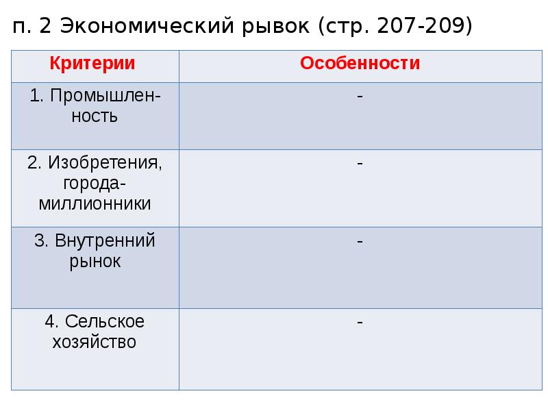 План конспект сша в эпоху позолоченного века и прогрессивной эры