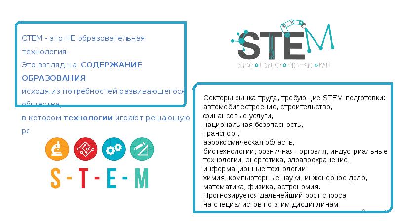 Проект по стем образованию в доу