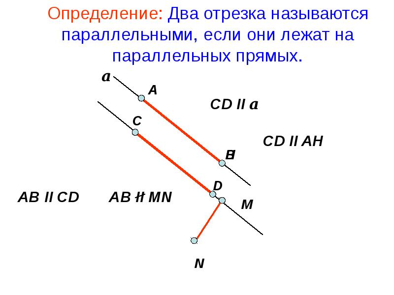 Параллельные прямые и параллельные отрезки. Два отрезка называются параллельными если. Два отрезка называются параллельными если они лежат. 2 Параллельных отрезка.