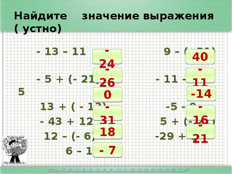 Как найти 13. Найдите устно значения выражений. Устные выражения 4 класса. Задания нахождения выражения устно 2 класс. Что такое устное выражение примеры.