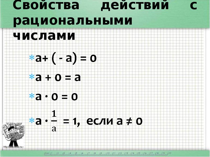 Свойства действий. Свойства действий с рациональными числами.