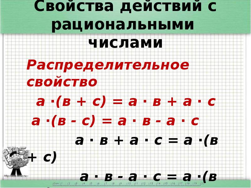 Выполнит свойства действия. Свойства действий над числами. Свойства действий над числами примеры. Свойства действий с рациональными числами. Свойства сложения и умножения рациональных чисел.