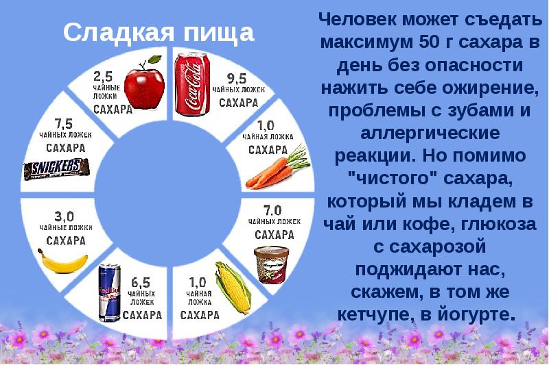 Здоровое питание активное долголетие презентация