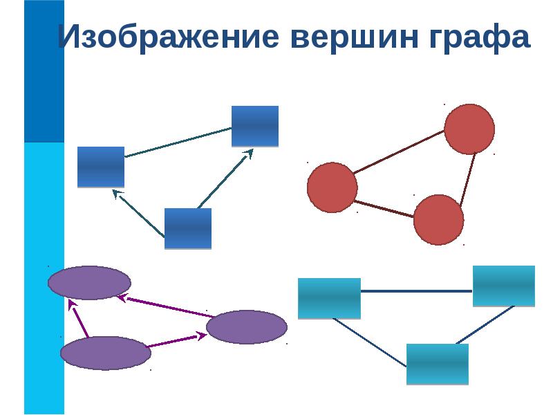 Из картинки в схему