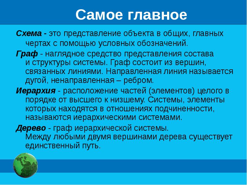 Схема это представление некоторого объекта в общих главных чертах с помощью