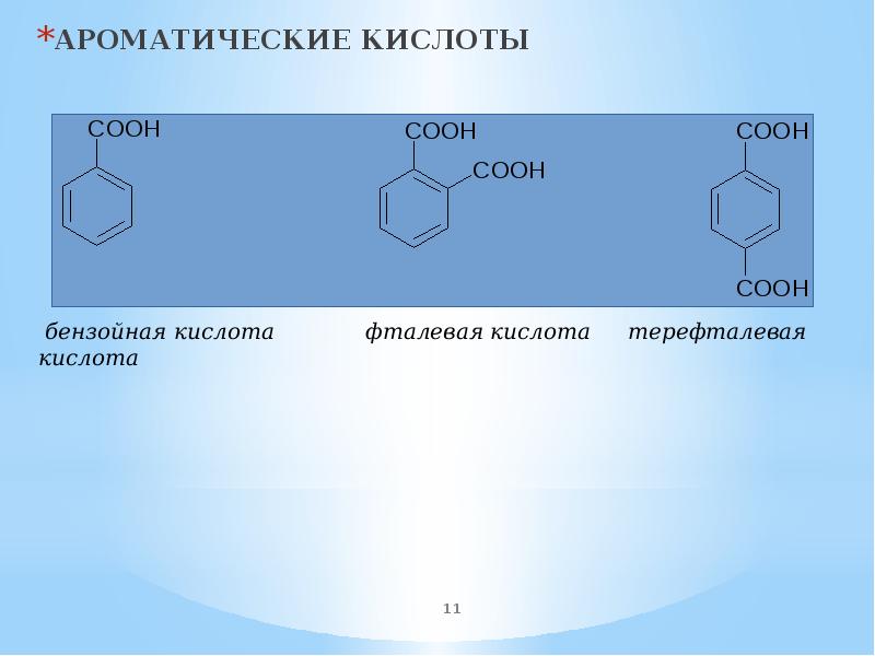 Ароматические кислоты и их соли презентация