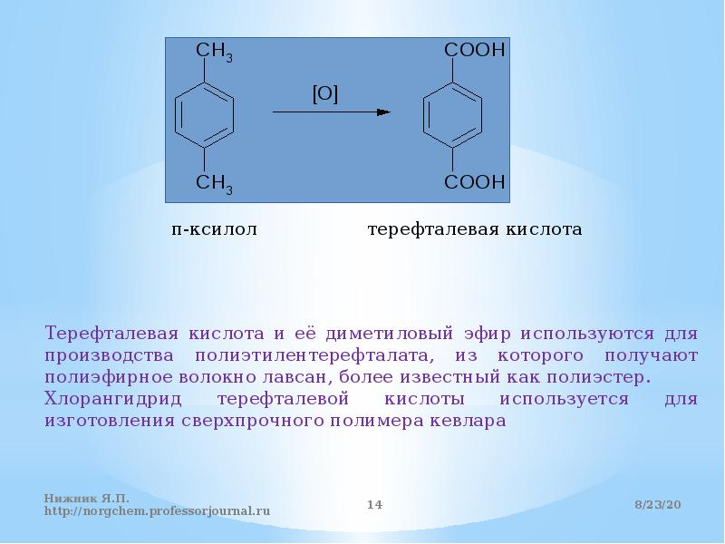 Ароматические кислоты и их соли презентация