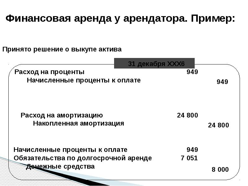 Аренда основных средств. Финансовая аренда это. Финансовая аренда МСФО. Расходы по финансовой аренде в балансе. Пример финансовой аренды.