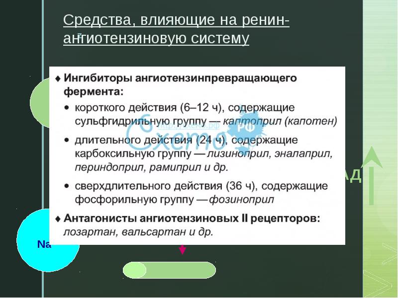 Средства воздействия