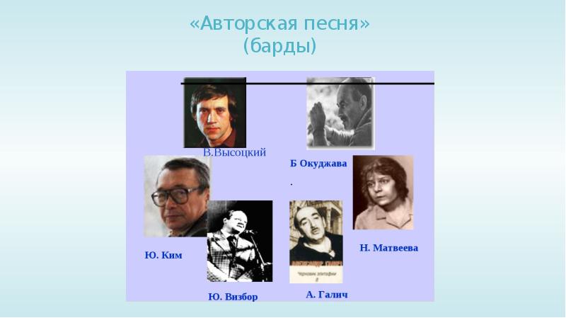 Подготовь компьютерную презентацию на тему авторская песня любимые барды