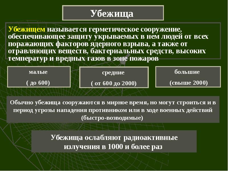 От каких лучей можно защититься. Организация защиты населения от поражающих факторов ЧС. Способы защиты от поражающих факторов. Защита от поражающих факторов убежища. Способы и средства защиты от поражающих факторов ОМП.