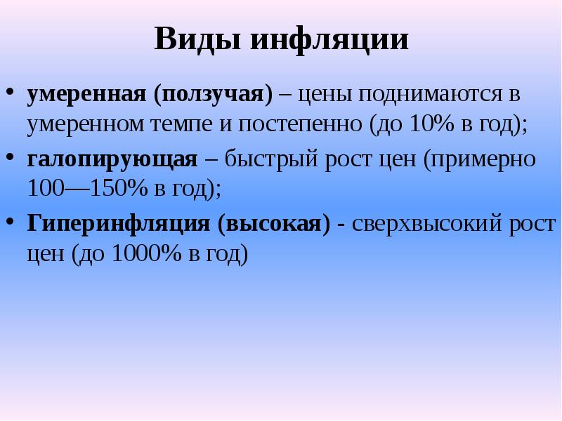 Инфляция презентация 10 класс