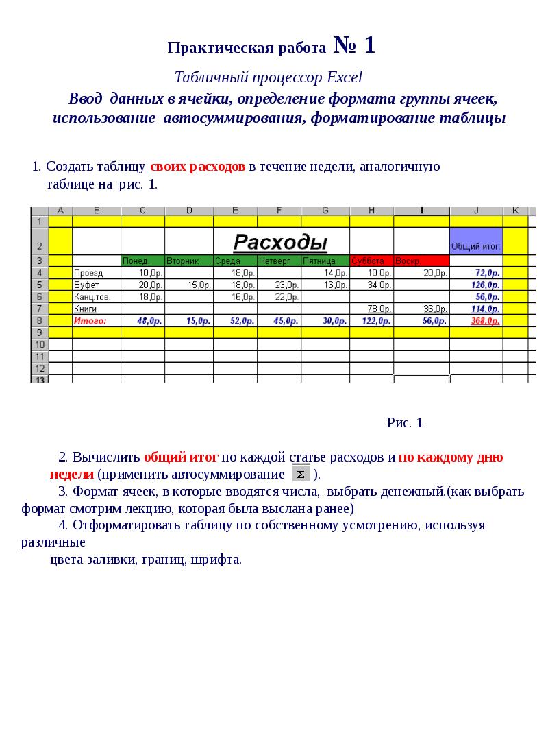 Использование табличного процессора excel