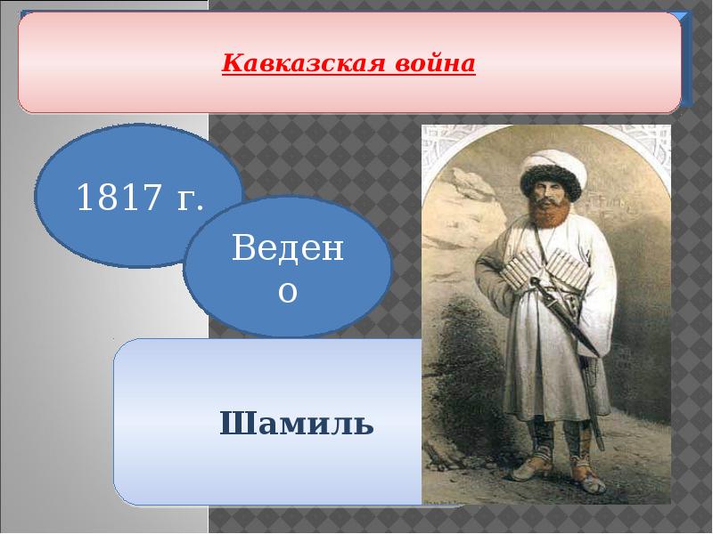 Х век. Кавказская война участники. Кавказская речь. Кавказская речь на русском. Твой х1х век герои произведения.