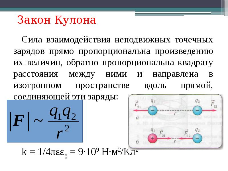 Сила кулона амонтона. Сила кулона для точечных зарядов. Модуль сил взаимодействия двух неподвижных точечных заряженных тел. Закон кулона. Сила взаимодействия двух точечных зарядов.