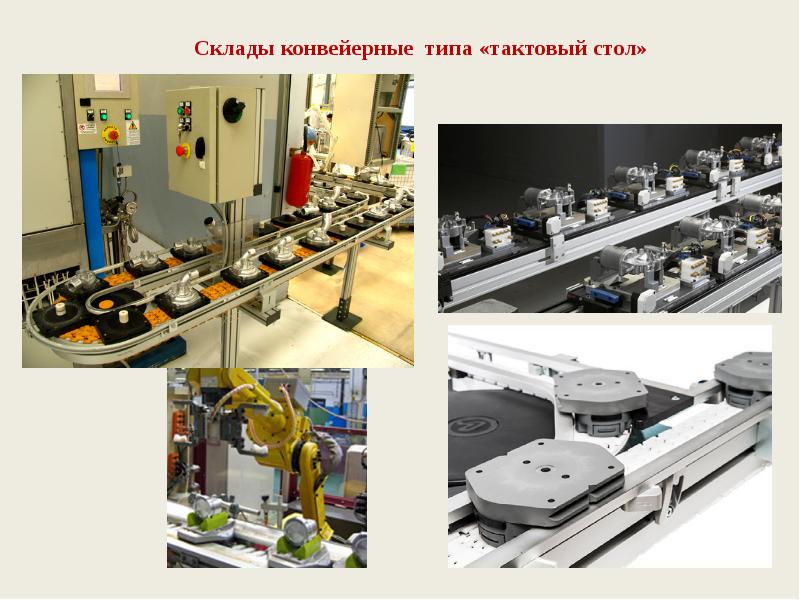 Гибкая производственная система презентация