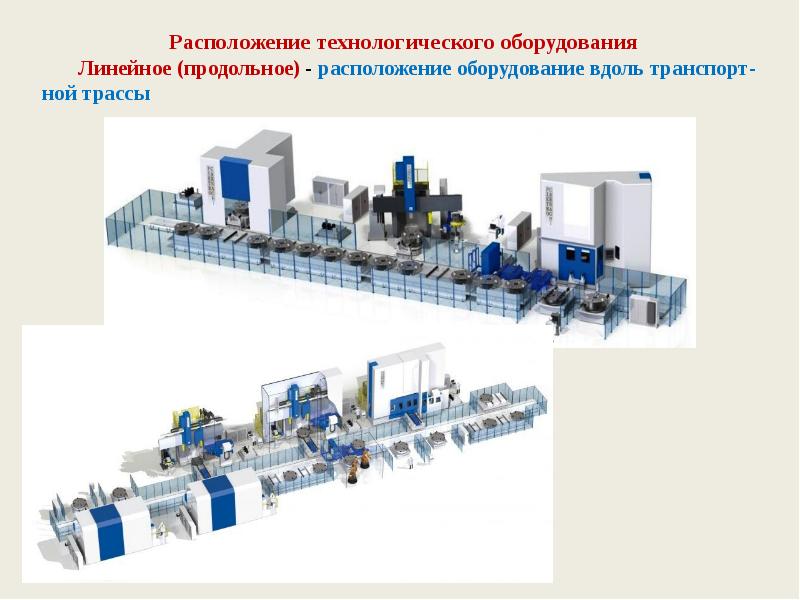 Гибкая производственная система презентация