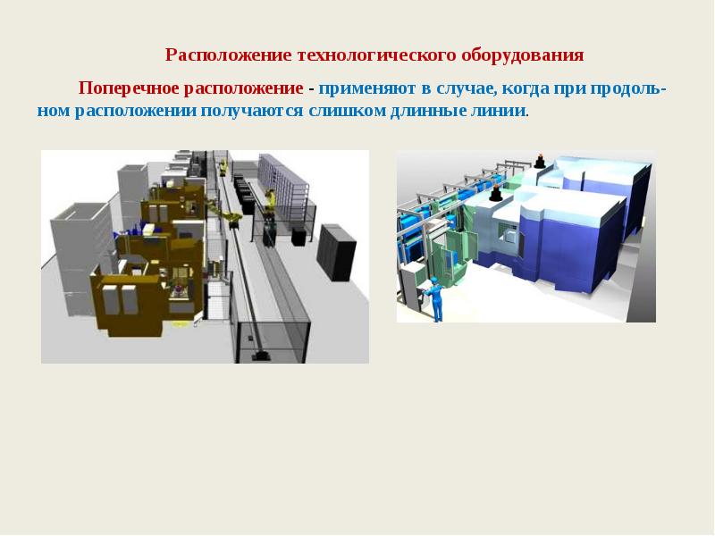 Гибкая производственная система презентация