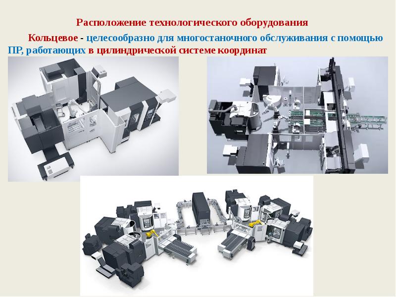 Гибкая производственная система презентация