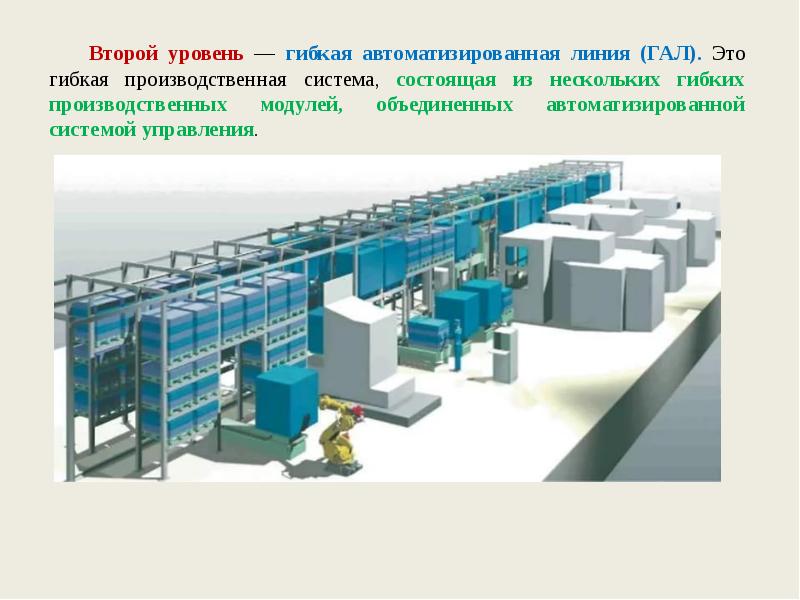 Гибкая производственная система презентация