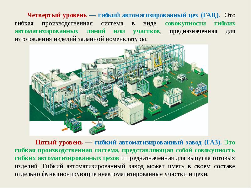 Гибкая производственная система презентация