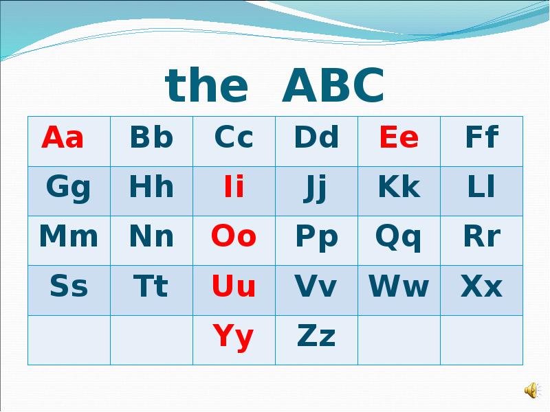 Другое abc. ABC. ABX. Английский язык ABC. AA BB cc DD алфавит карточка.