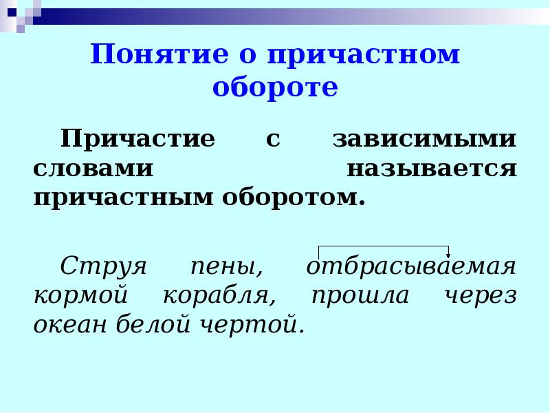 Причастие и причастный оборот презентация 7 класс