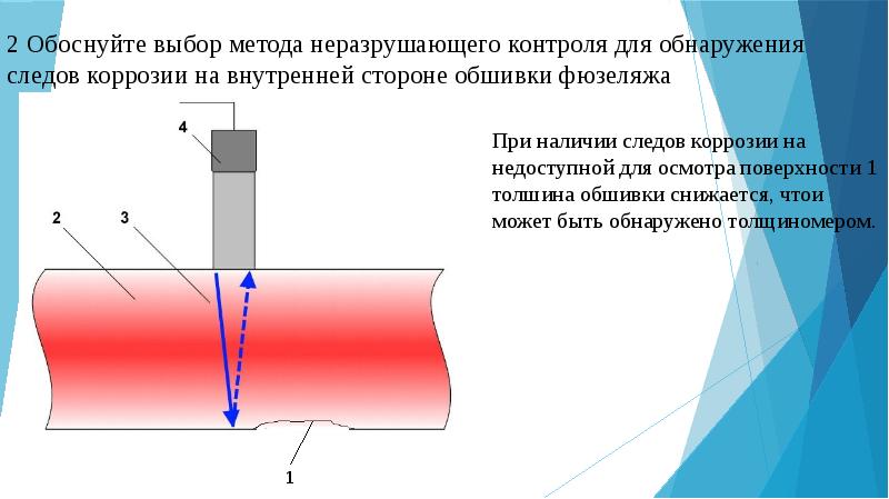 Презентация по неразрушающему контролю