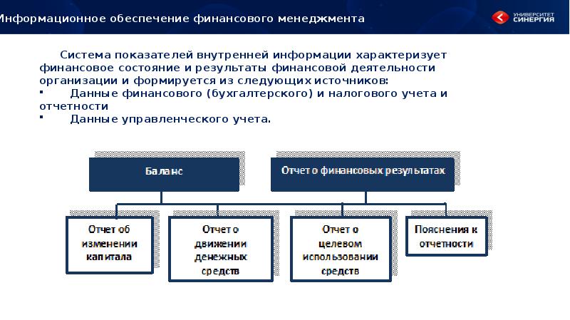 Финансовая информация в организации. Информационное обеспечение финансового управления. Система информационного обеспечения финансового менеджмента. Информационное обеспечение финансового менеджмента. Источники информации финансового менеджмента.