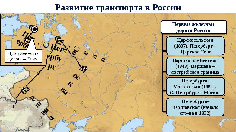 Презентация социально экономическое развитие страны во второй четверти 19 века