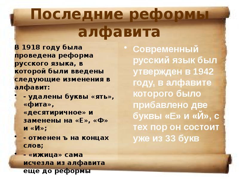 История русского алфавита проект