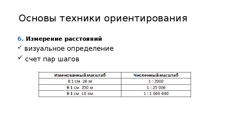 Паром счета. Основы техники ориентирования. Определение длины пары шагов. Формула пар шага. Формула пара шагов.