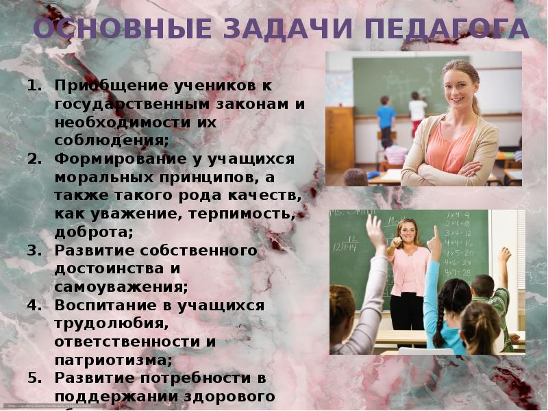 Специальности преподавателей. Требования к профессии учитель. Профессия педагог обязанности. Требования здоровья к профессии учитель.