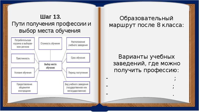 Творческий проект 8 класс