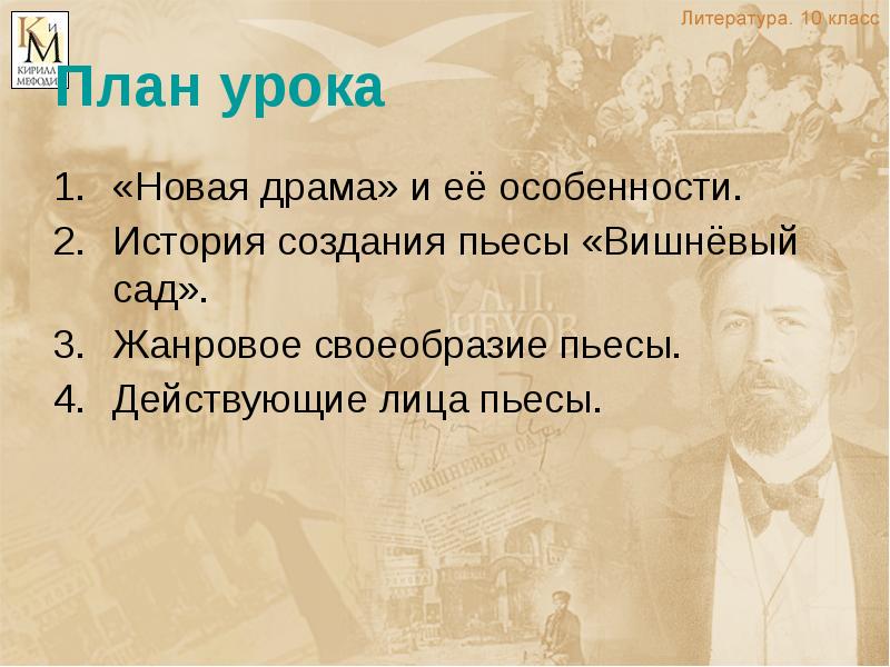 История создания пьесы вишневый сад сообщение