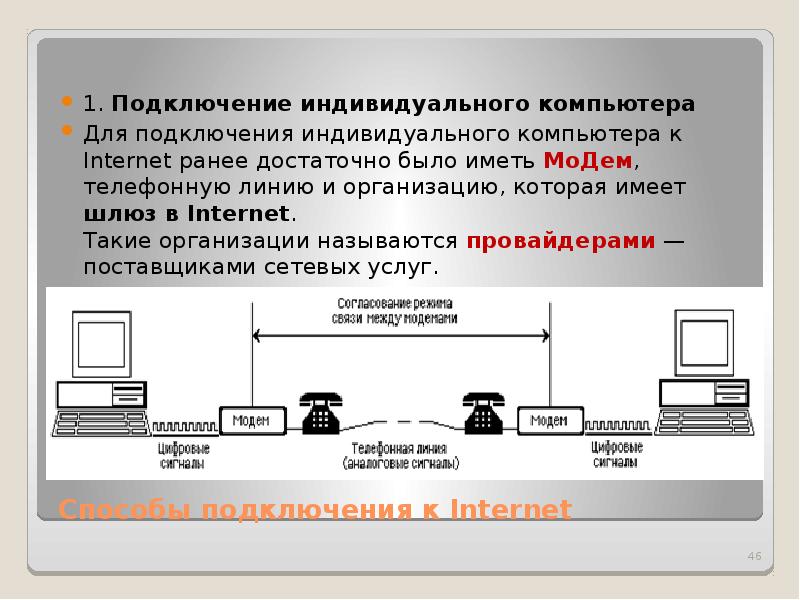 Подключение компьютера к сети презентация