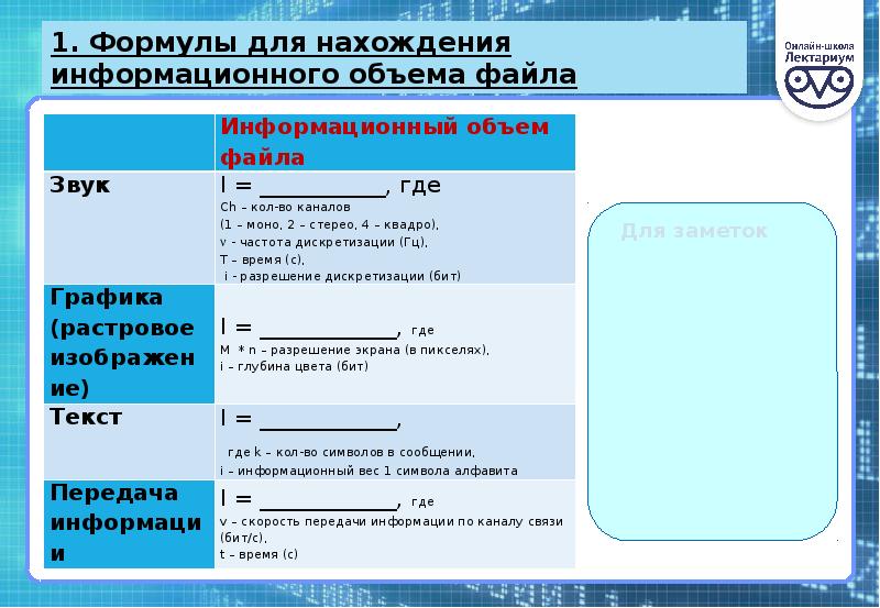 Объем формате