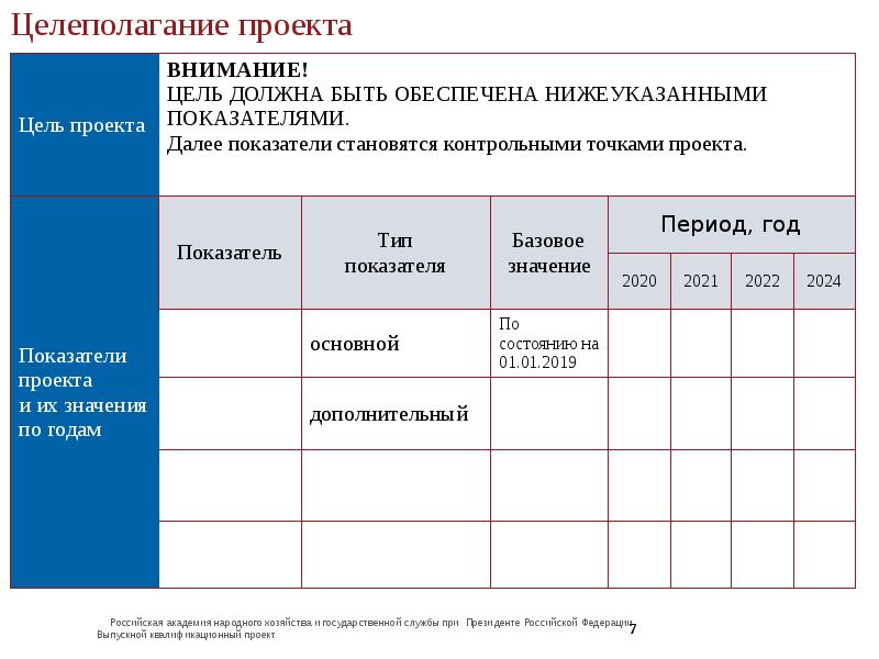 Программа управления институтом. Рта программы обучения. План обучения МАИ. Программа подготовки кадров ИП докмуент. Замковская программа обучения.