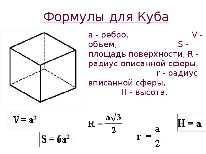 Геометрия куб презентация