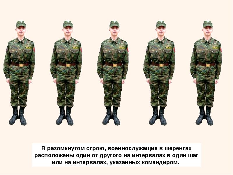 Строевая подготовка военнослужащих презентация