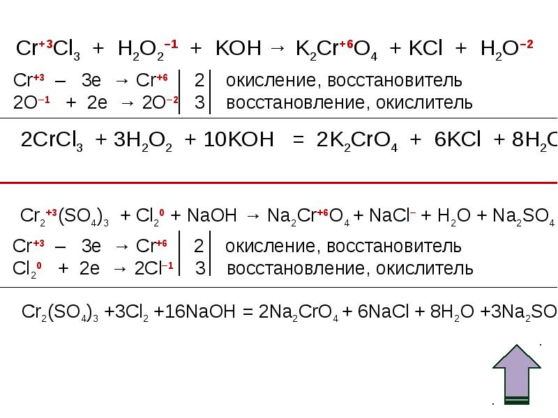 Продукты реакции cl2 koh. ОВР cl2+Koh >KCL+KCLO+h2o. Cl2+Koh ОВР. Kclo3 crcl3 Koh k2cro4 cl2 ОВР. Crcl3 cl2 Koh ОВР.