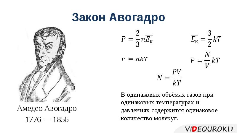 Закон авогадро в картинках