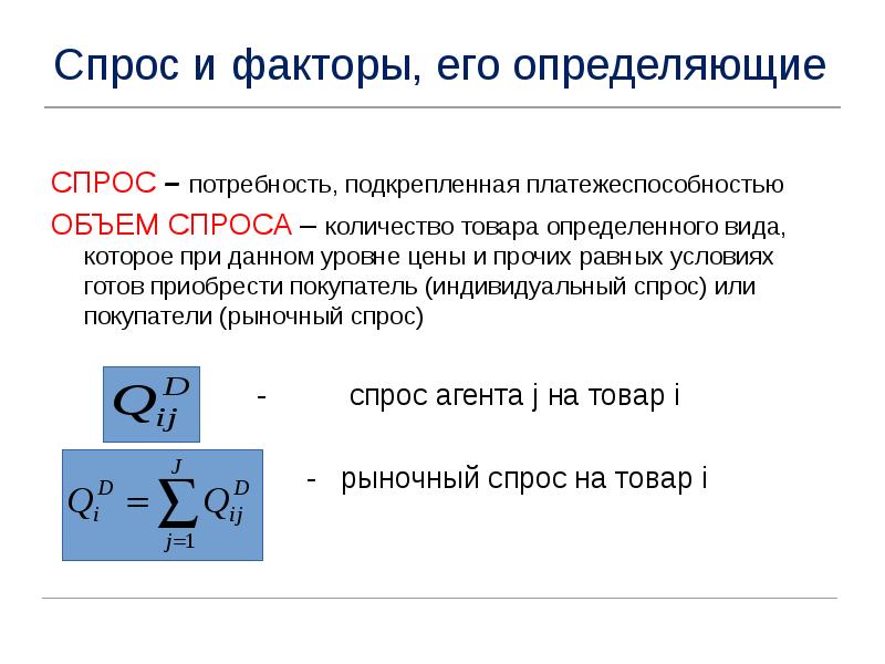 Как определить спрос