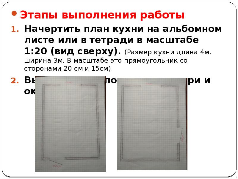 Этапы выполнения работы Этапы выполнения работы Начертить план кухни на альбомном