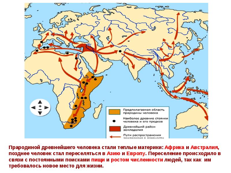 Презентация по истории 5 класс первобытные люди