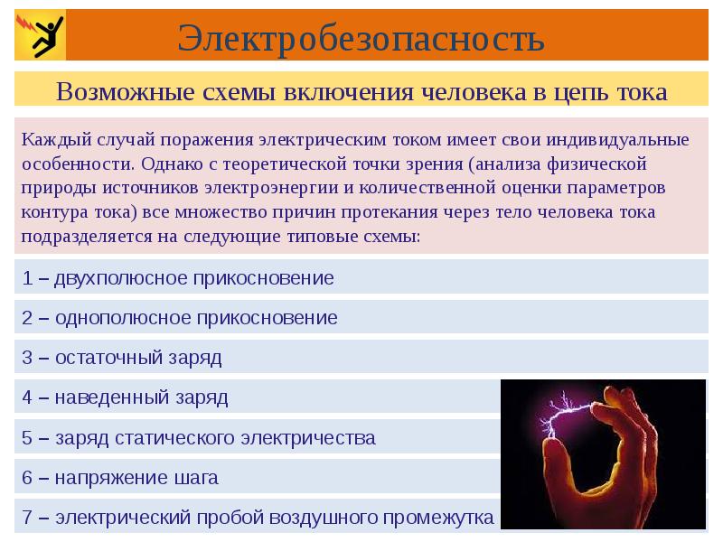 Презентация электробезопасность на производстве